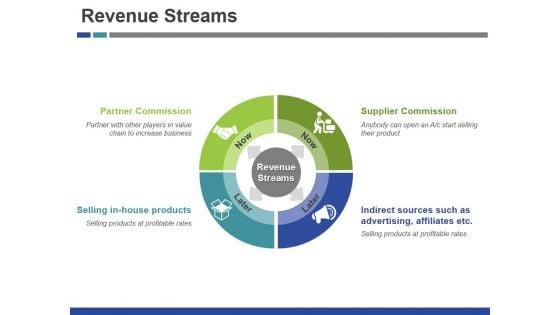 Revenue_Streams_Ppt_PowerPoint_Presentation_Professional_Guide_Slide_1.jpg