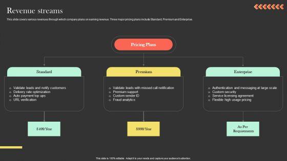 Revenue_Streams_Ringcaptcha_Capital_Funding_Pitch_Deck_Guidelines_PDF_Slide_1.jpg