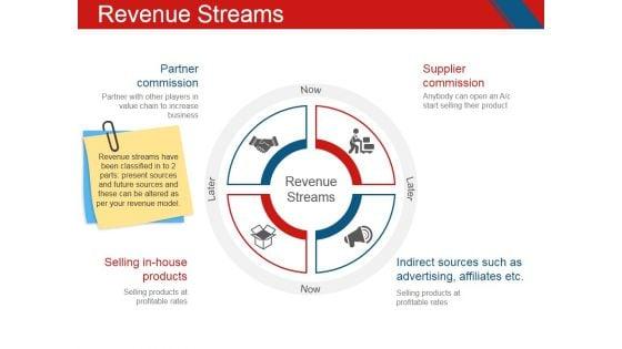 Revenue_Streams_Template_1_Ppt_PowerPoint_Presentation_Infographics_Slide_1.jpg