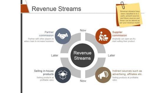 Revenue_Streams_Template_1_Ppt_PowerPoint_Presentation_Summary_Icon_Slide_1.jpg