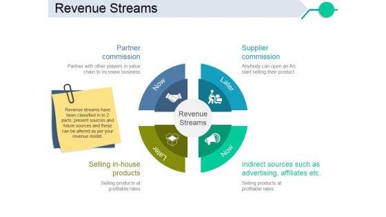 Revenue_Streams_Template_2_Ppt_PowerPoint_Presentation_Styles_Example_Slide_1.jpg