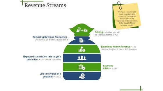 Revenue_Streams_Template_Ppt_PowerPoint_Presentation_Styles_Gallery_Slide_1.jpg
