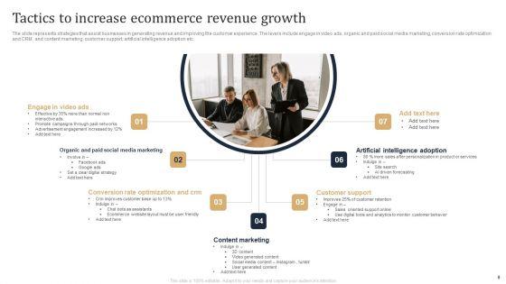 Revenue_Tactics_Ppt_PowerPoint_Presentation_Complete_Deck_With_Slides_Slide_8.jpg
