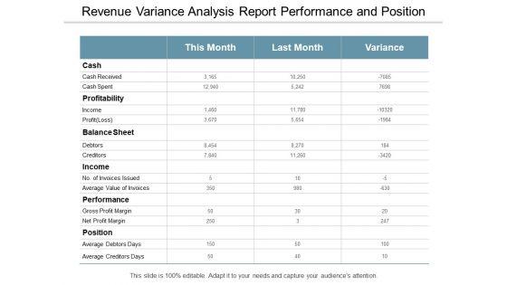 Revenue_Variance_Analysis_Report_Performance_And_Position_Ppt_PowerPoint_Presentation_Sample_Slide_1.jpg