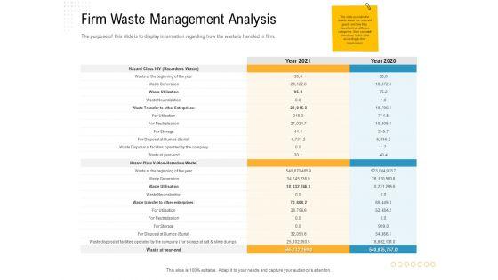 Reverse_Logistic_In_Supply_Chain_Strategy_Firm_Waste_Management_Analysis_Pictures_PDF_Slide_1.jpg
