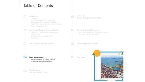 Reverse_Logistic_In_Supply_Chain_Strategy_Ppt_PowerPoint_Presentation_Complete_Deck_With_Slides_Slide_14.jpg