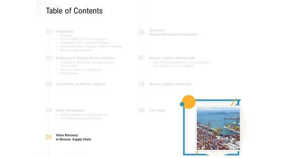 Reverse_Logistic_In_Supply_Chain_Strategy_Ppt_PowerPoint_Presentation_Complete_Deck_With_Slides_Slide_17.jpg