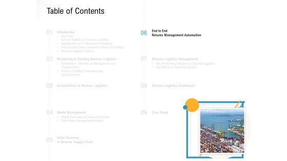 Reverse_Logistic_In_Supply_Chain_Strategy_Ppt_PowerPoint_Presentation_Complete_Deck_With_Slides_Slide_19.jpg