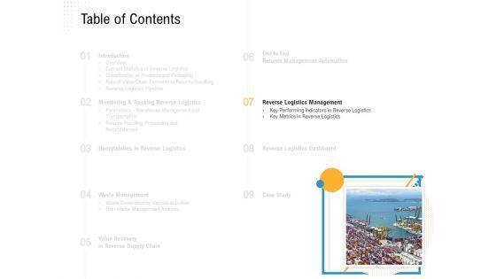 Reverse_Logistic_In_Supply_Chain_Strategy_Ppt_PowerPoint_Presentation_Complete_Deck_With_Slides_Slide_21.jpg