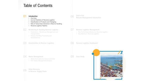 Reverse_Logistic_In_Supply_Chain_Strategy_Ppt_PowerPoint_Presentation_Complete_Deck_With_Slides_Slide_3.jpg