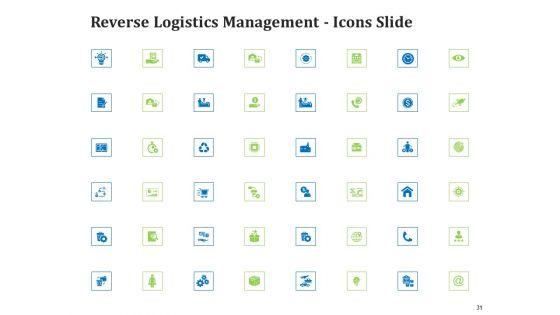 Reverse_Logistics_Management_Ppt_PowerPoint_Presentation_Complete_Deck_With_Slides_Slide_31.jpg