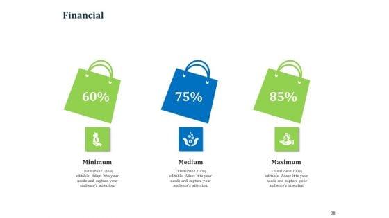 Reverse_Logistics_Management_Ppt_PowerPoint_Presentation_Complete_Deck_With_Slides_Slide_38.jpg