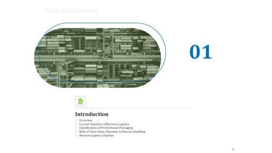 Reverse_Logistics_Management_Ppt_PowerPoint_Presentation_Complete_Deck_With_Slides_Slide_3.jpg