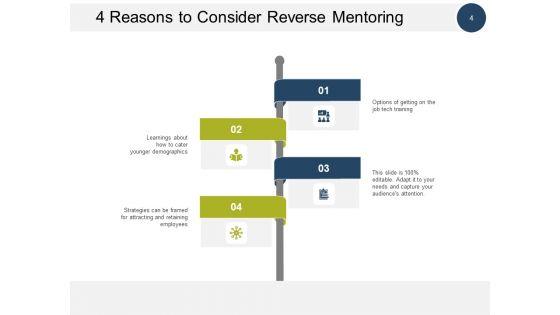 Reverse_Mentoring_Program_Business_Engagement_Ppt_PowerPoint_Presentation_Complete_Deck_Slide_4.jpg