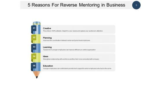 Reverse_Mentoring_Program_Business_Engagement_Ppt_PowerPoint_Presentation_Complete_Deck_Slide_5.jpg