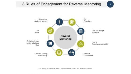 Reverse_Mentoring_Program_Business_Engagement_Ppt_PowerPoint_Presentation_Complete_Deck_Slide_8.jpg