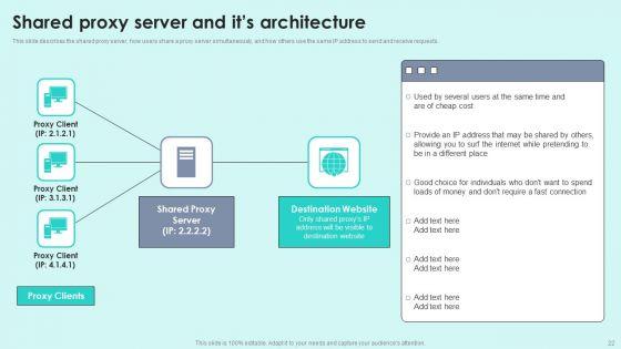 Reverse_Proxy_For_Load_Balancing_Ppt_PowerPoint_Presentation_Complete_Deck_With_Slides_Slide_22.jpg