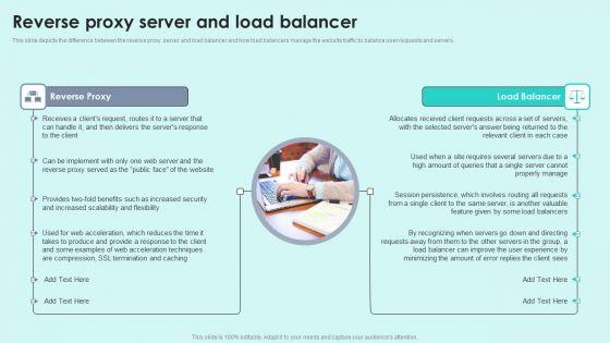 Reverse_Proxy_Server_And_Load_Balancer_Reverse_Proxy_For_Load_Balancing_Guidelines_PDF_Slide_1.jpg
