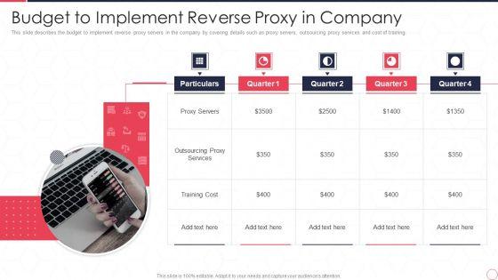 Reverse_Proxy_Server_IT_Budget_To_Implement_Reverse_Proxy_In_Company_Ppt_Outline_Background_PDF_Slide_1.jpg