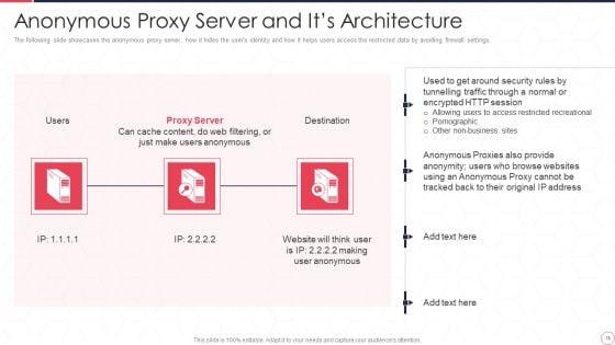 Reverse_Proxy_Server_IT_Ppt_PowerPoint_Presentation_Complete_Deck_With_Slides_Slide_18.jpg