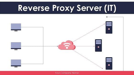 Reverse_Proxy_Server_IT_Ppt_PowerPoint_Presentation_Complete_Deck_With_Slides_Slide_1.jpg