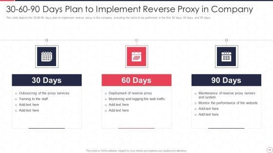 Reverse_Proxy_Server_IT_Ppt_PowerPoint_Presentation_Complete_Deck_With_Slides_Slide_45.jpg