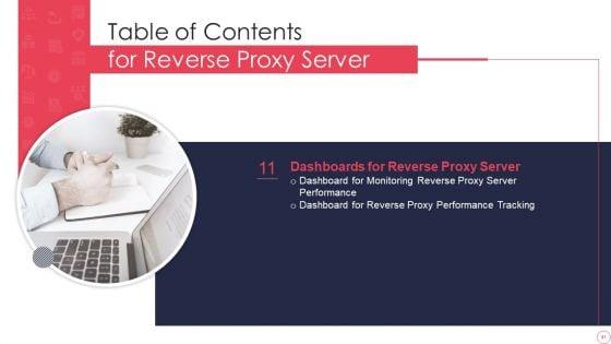 Reverse_Proxy_Server_IT_Ppt_PowerPoint_Presentation_Complete_Deck_With_Slides_Slide_51.jpg