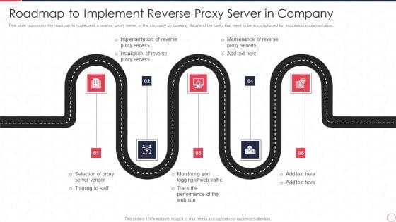 Reverse_Proxy_Server_IT_Roadmap_To_Implement_Reverse_Proxy_Server_In_Company_Ppt_Portfolio_Picture_PDF_Slide_1.jpg