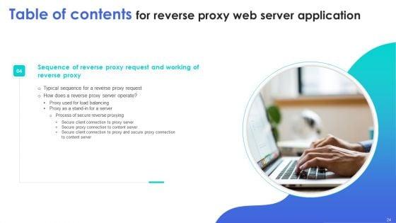 Reverse_Proxy_Web_Server_Application_Ppt_PowerPoint_Presentation_Complete_Deck_With_Slides_Slide_24.jpg