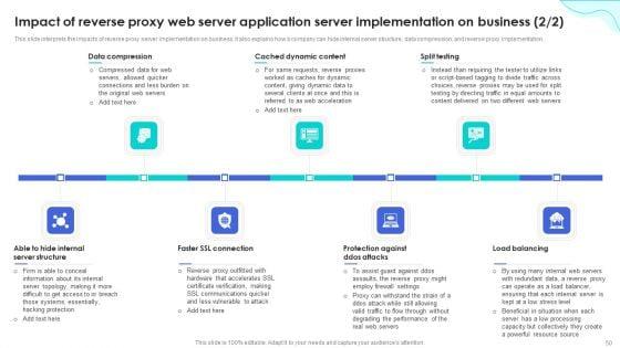 Reverse_Proxy_Web_Server_Application_Ppt_PowerPoint_Presentation_Complete_Deck_With_Slides_Slide_50.jpg