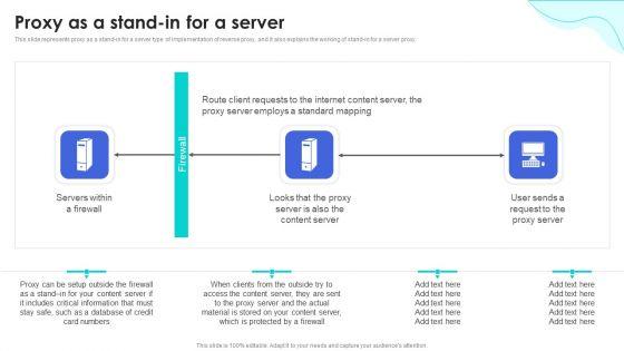 Reverse_Proxy_Web_Server_Proxy_As_A_Stand_In_For_A_Server_Ppt_Infographic_Template_Objects_PDF_Slide_1.jpg