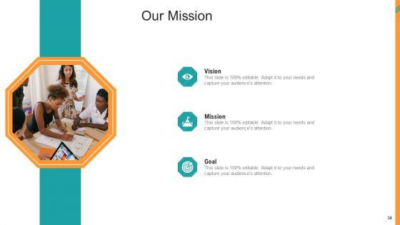 Reverse_SCM_Ppt_PowerPoint_Presentation_Complete_Deck_With_Slides_Slide_34.jpg
