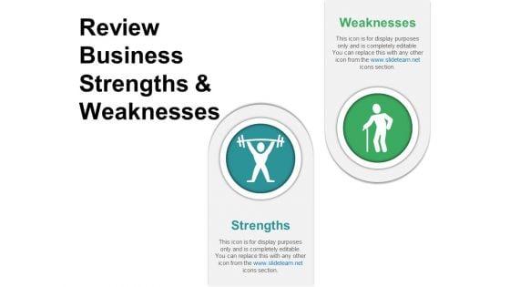 Review_Business_Strengths_And_Weaknesses_Ppt_PowerPoint_Presentation_File_Graphics_Design_Slide_1.jpg