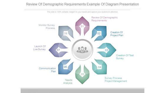 Review_Of_Demographic_Requirements_Example_Of_Diagram_Presentation_1.jpg