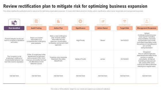 Review_Rectification_Plan_To_Mitigate_Risk_For_Optimizing_Business_Expansion_Portrait_PDF_Slide_1.jpg