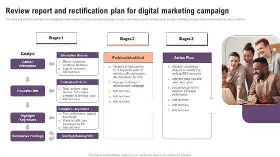Review_Report_And_Rectification_Plan_For_Digital_Marketing_Campaign_Structure_PDF_Slide_1.jpg