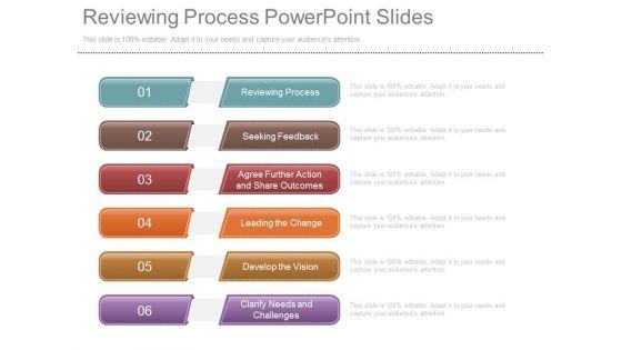 Reviewing_Process_Powerpoint_Slides_1.jpg