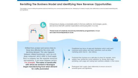 Revisiting_The_Business_Model_And_Identifying_New_Revenue_Opportunities_Portrait_PDF_Slide_1.jpg