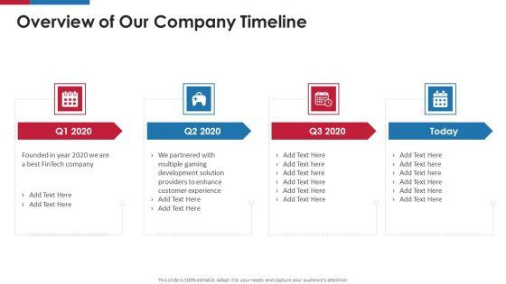 Revolut_Capital_Funding_Overview_Of_Our_Company_Timeline_Ppt_Infographics_Deck_PDF_Slide_1.jpg