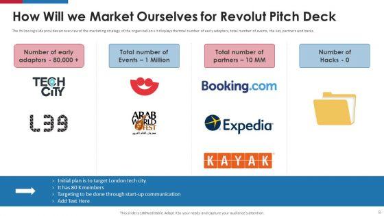 Revolut_Capital_Funding_Pitch_Deck_Ppt_PowerPoint_Presentation_Complete_Deck_With_Slides_Slide_8.jpg