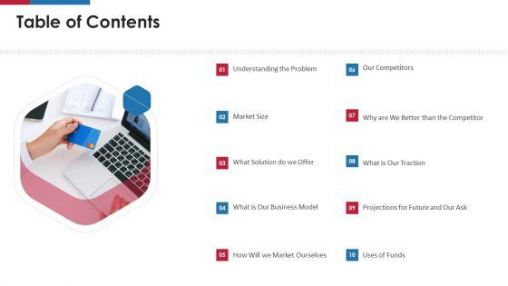 Revolut_Capital_Funding_Table_Of_Contents_Ppt_Outline_Slides_PDF_Slide_1.jpg