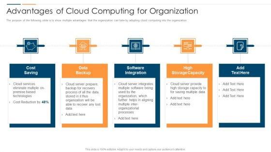 Revolution_In_Online_Business_Advantages_Of_Cloud_Computing_For_Organization_Information_PDF_Slide_1.jpg