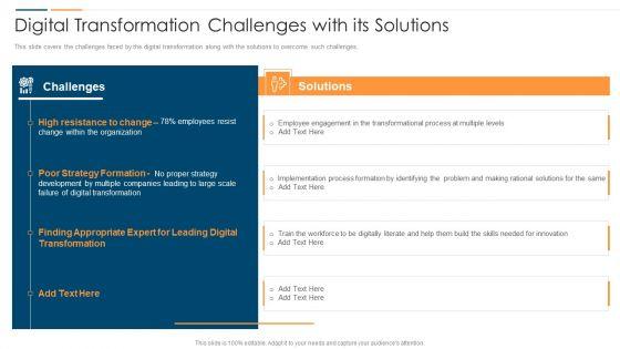 Revolution_In_Online_Business_Digital_Transformation_Challenges_With_Its_Solutions_Clipart_PDF_Slide_1.jpg