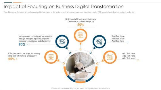 Revolution_In_Online_Business_Impact_Of_Focusing_On_Business_Digital_Transformation_Information_PDF_Slide_1.jpg