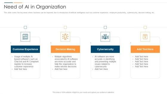 Revolution_In_Online_Business_Need_Of_AI_In_Organization_Ppt_PowerPoint_Presentation_File_Graphic_Images_PDF_Slide_1.jpg