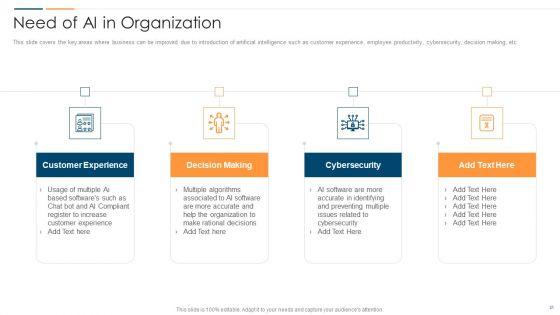Revolution_In_Online_Business_Ppt_PowerPoint_Presentation_Complete_Deck_With_Slides_Slide_31.jpg