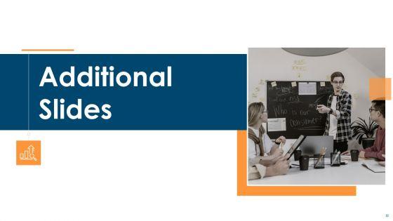 Revolution_In_Online_Business_Ppt_PowerPoint_Presentation_Complete_Deck_With_Slides_Slide_55.jpg