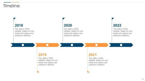 Revolution_In_Online_Business_Ppt_PowerPoint_Presentation_Complete_Deck_With_Slides_Slide_69.jpg