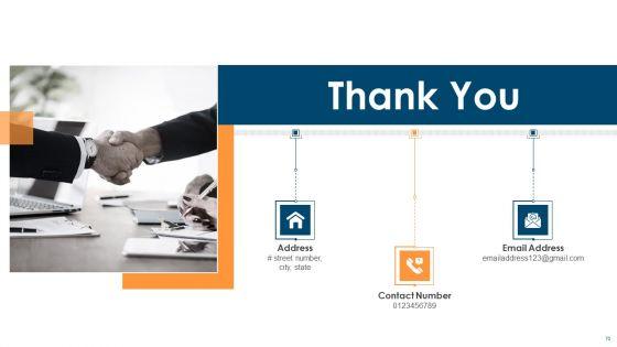 Revolution_In_Online_Business_Ppt_PowerPoint_Presentation_Complete_Deck_With_Slides_Slide_70.jpg