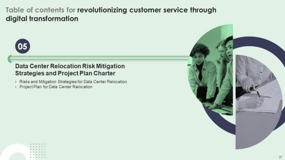 Revolutionizing_Customer_Service_Through_Digital_Transformation_Ppt_PowerPoint_Presentation_Complete_Deck_With_Slides_Slide_27.jpg